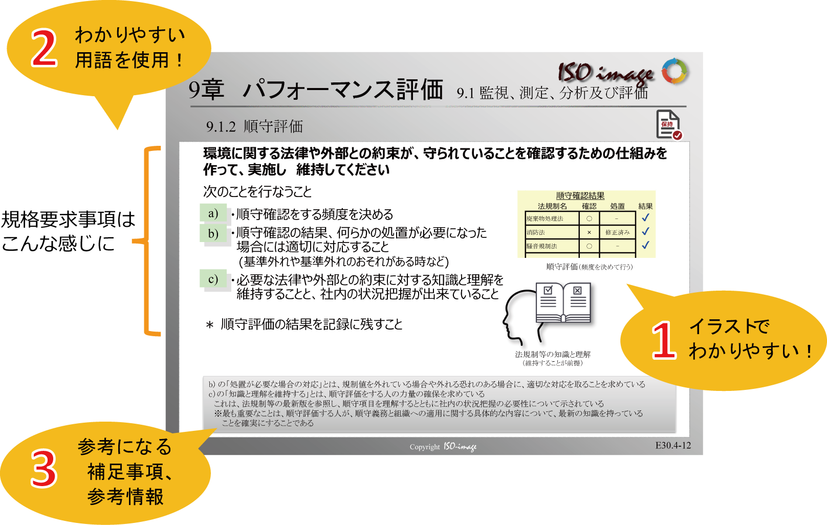 「ISO14001を知る」商品イメージ
