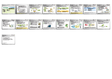 【ISO14001を知る２】収録イメージ