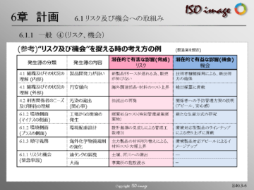 【ISO14001を知る３】6章 計画