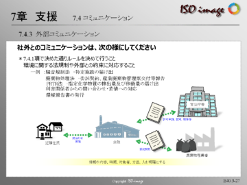 【ISO14001を知る３】6章 計画
