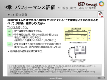 【ISO14001を知る４】9章 パフォーマンス評価