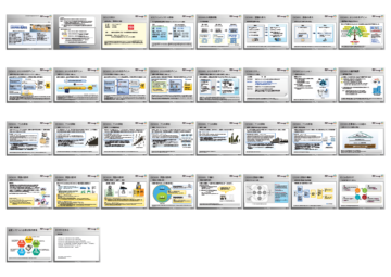 【ISO9001を知る１】収録イメージ