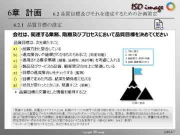 【ISO9001を知る３】6章 計画　< 6.2.1 品質目標の設定 >