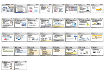 【ISO9001を知る３】収録イメージ