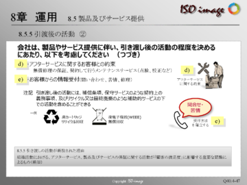 【ISO9001を知る４】8章 運用　< 8.5.5 引渡し後の活動 >