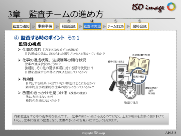 【内部監査員教育３】監査する時のポイント　その１