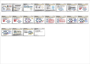【内部監査員教育４】収録イメージ